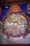 Ladakh; the wheel of life